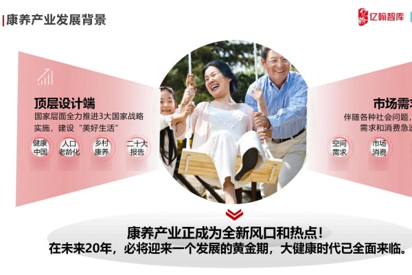 康养行业数字化转型趋势报告：智能照护成为新方向